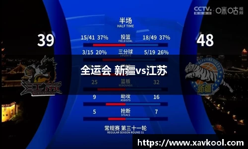 全运会 新疆vs江苏