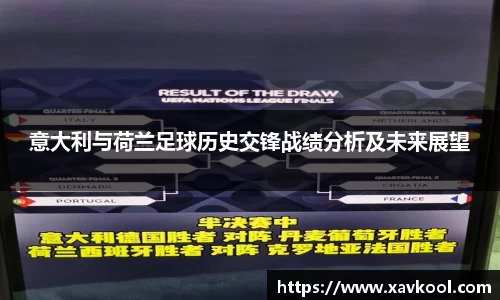 意大利与荷兰足球历史交锋战绩分析及未来展望