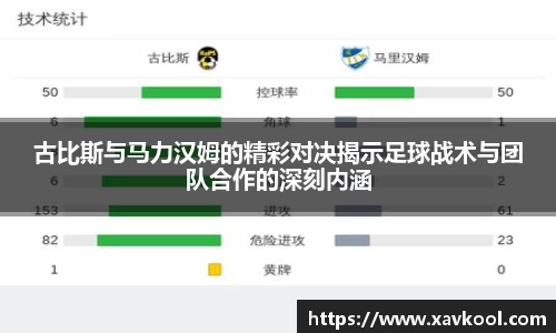 古比斯与马力汉姆的精彩对决揭示足球战术与团队合作的深刻内涵