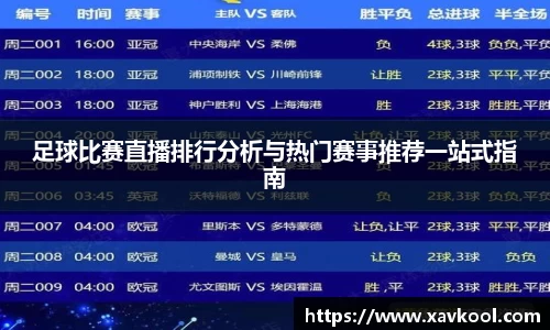 足球比赛直播排行分析与热门赛事推荐一站式指南