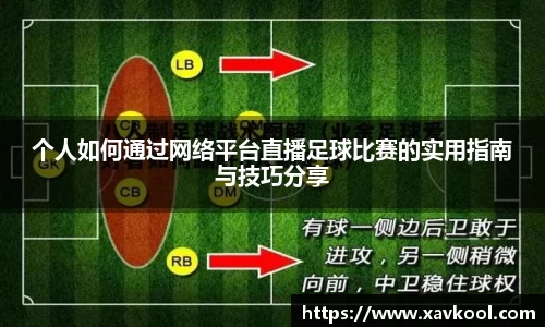 个人如何通过网络平台直播足球比赛的实用指南与技巧分享