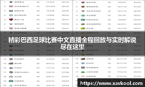 精彩巴西足球比赛中文直播全程回放与实时解说尽在这里
