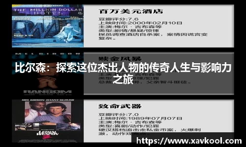 比尔森：探索这位杰出人物的传奇人生与影响力之旅