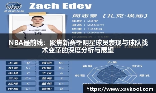 NBA最前线：聚焦新赛季明星球员表现与球队战术变革的深度分析与展望