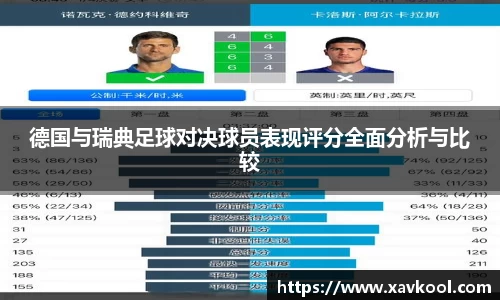 德国与瑞典足球对决球员表现评分全面分析与比较